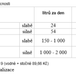Bez-názvu